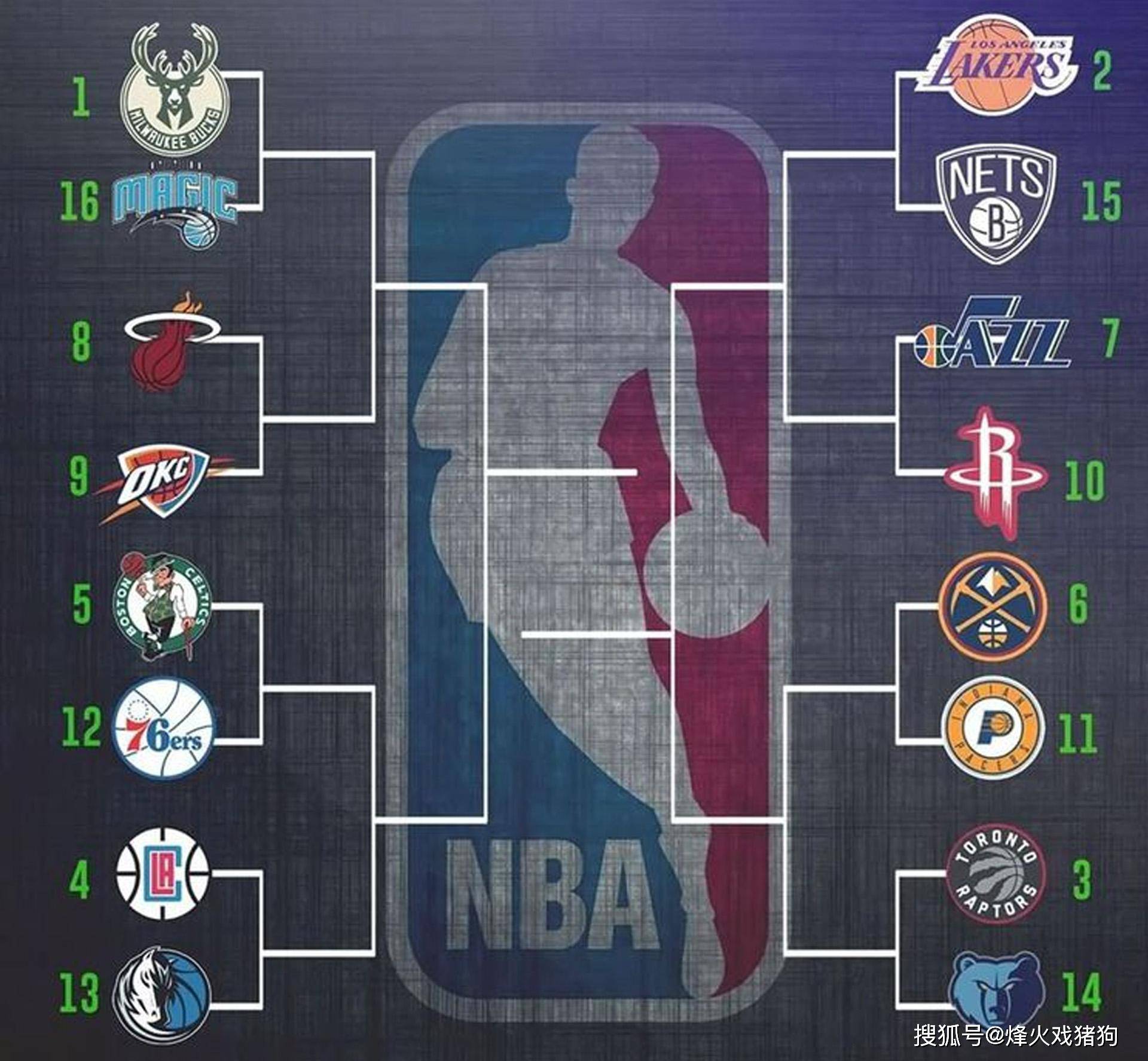 步动作都牵 步动作都牵